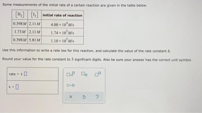 Solved Some measurements of the initial rate of a certain | Chegg.com