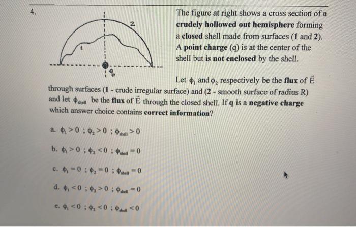 Solved 4. 2 The figure at right shows a cross section of a | Chegg.com