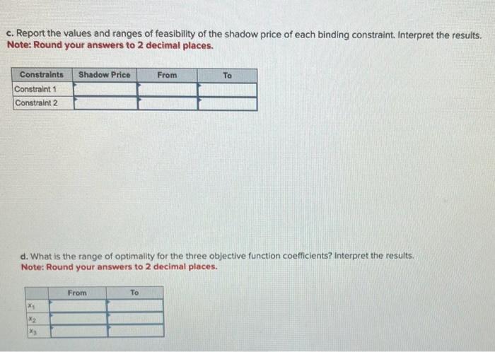 Solved Consider the following LP problem. where x1,x2, and | Chegg.com
