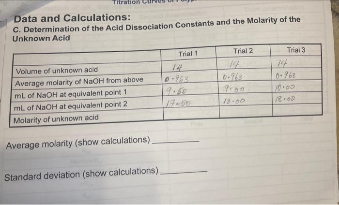 Data and Calculations: C. Determination of the Acid | Chegg.com