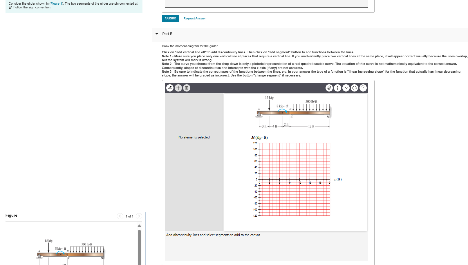 Solved Consider the girder shown in (Figure 1). ﻿The two | Chegg.com