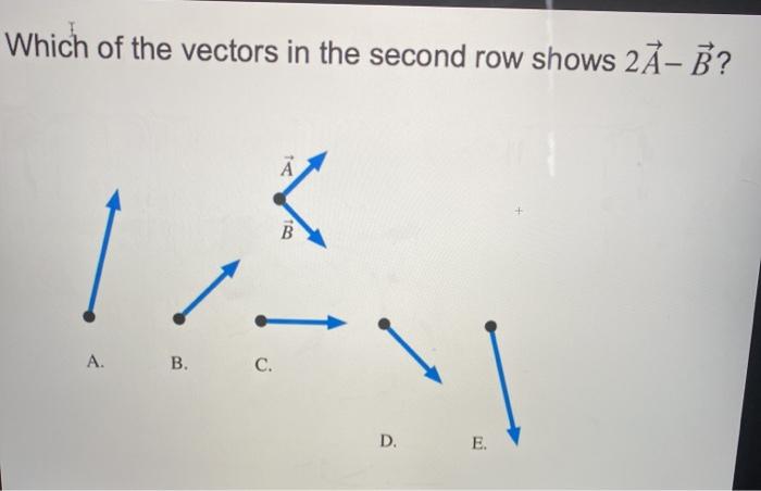 Solved Conceptual Question 1 Which of the vectors in the Chegg