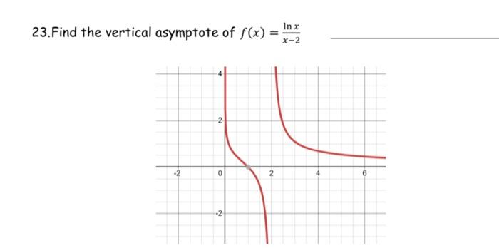 Solved 23. Find the vertical asymptote of f(x)=x−2lnx | Chegg.com