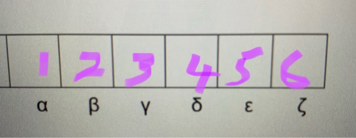 Solved A B G D E Z Question 1 A Zener Diode Voltage Chegg Com