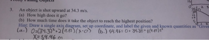Solved Need help with 3bI can use one, or a combination of, | Chegg.com