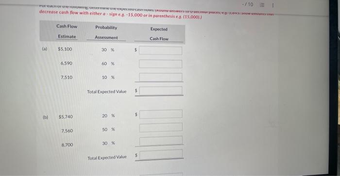 Solved decrease cash flow with either a - sisn e.g. −15,000 | Chegg.com