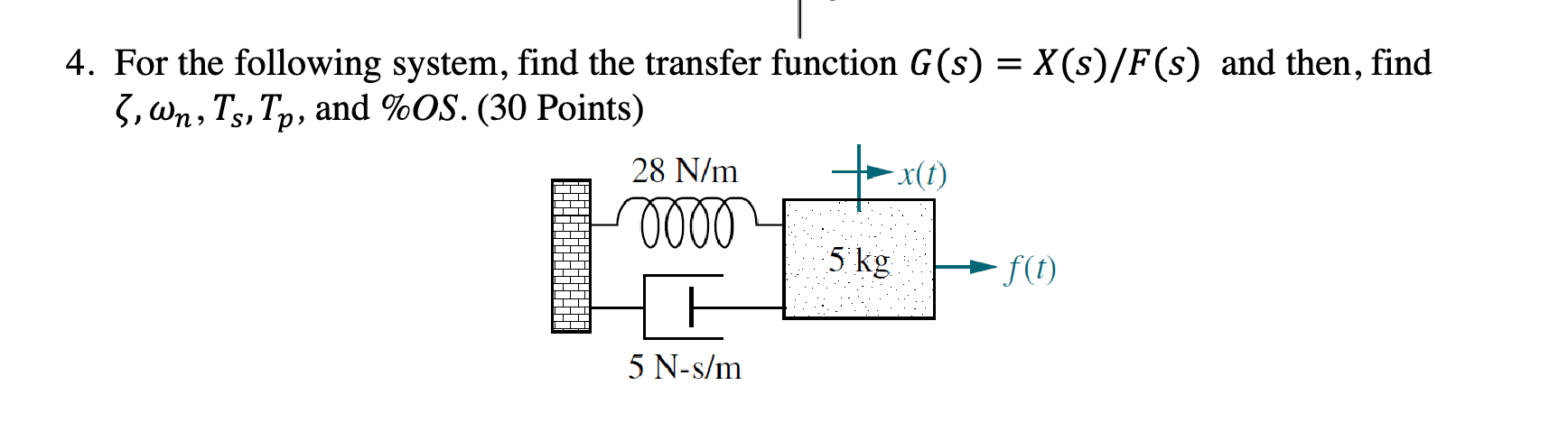 Solved For the following system, find the transfer function | Chegg.com