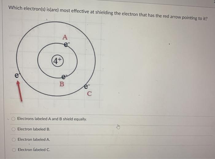 Solved Because the effective nuclear charge of S Al, the | Chegg.com
