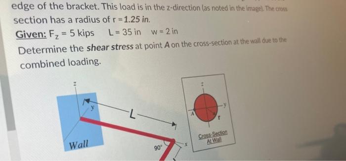 Solved edge of the bracket. This load is in the z-direction | Chegg.com