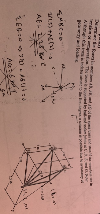 Solved Pons Determine The Forces In Members Ab Ae An