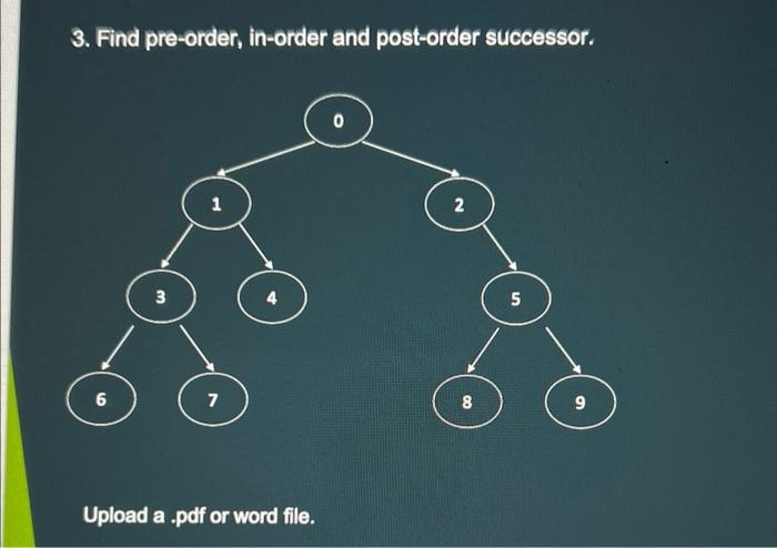 3. Find pre-order, in-order and post-order successor. Upload a .pdf or word file.