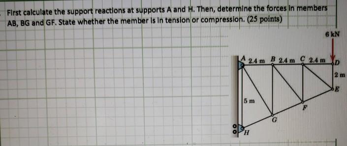 Solved First calculate the support reactions at supports A | Chegg.com