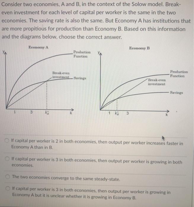 Solved Consider two economies, A and B, in the context of | Chegg.com