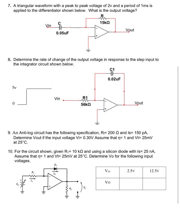 Solved 7. A triangular waveform with a peak to peak voltage | Chegg.com