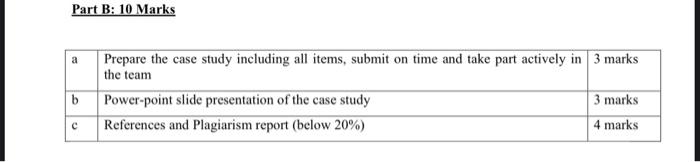 Part B: 10 Marks A B Prepare The Case Study Including | Chegg.com