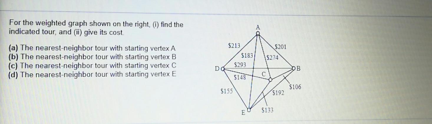 Solved For the weighted graph shown on the right, (i) find | Chegg.com