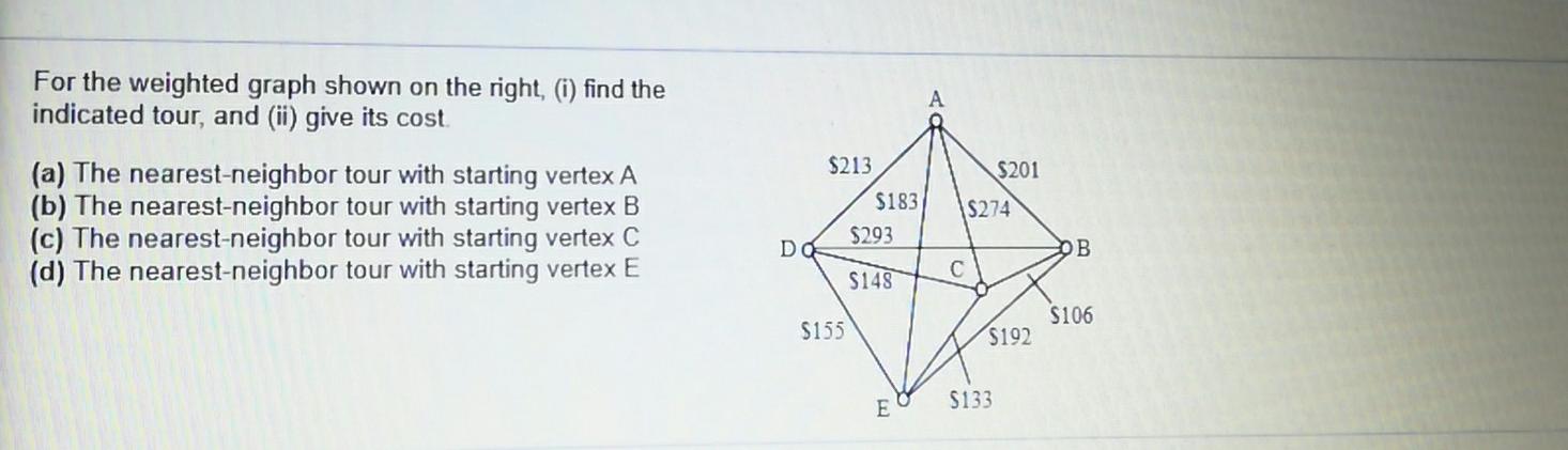 Solved For The Weighted Graph Shown On The Right, (i) Find | Chegg.com