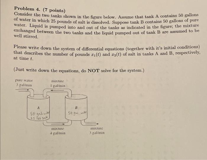 Solved Problem 4. (7 points) Consider the two tanks shown in | Chegg.com