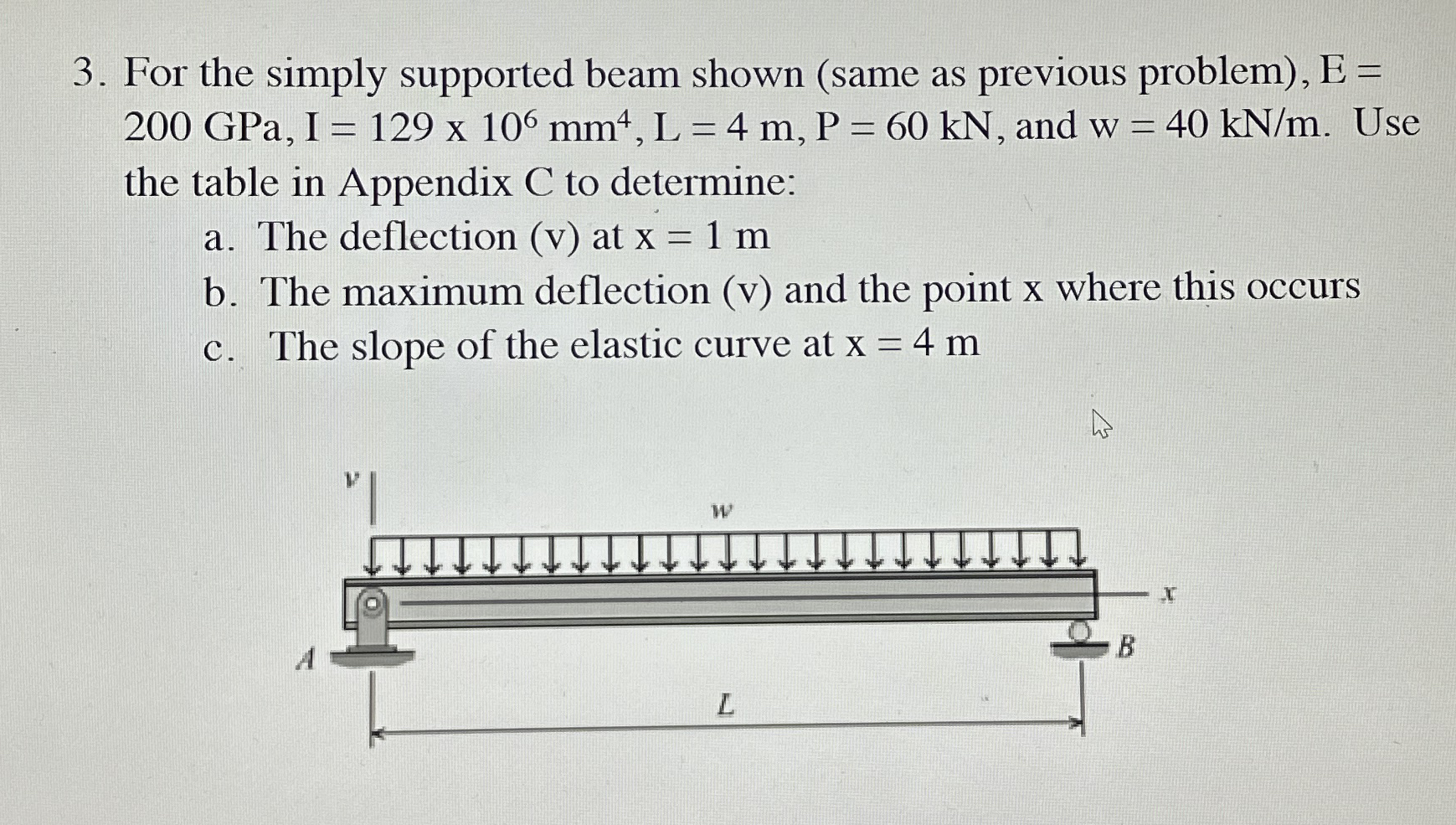 Solved by an EXPERT For the simply supported beam shown (same as ...