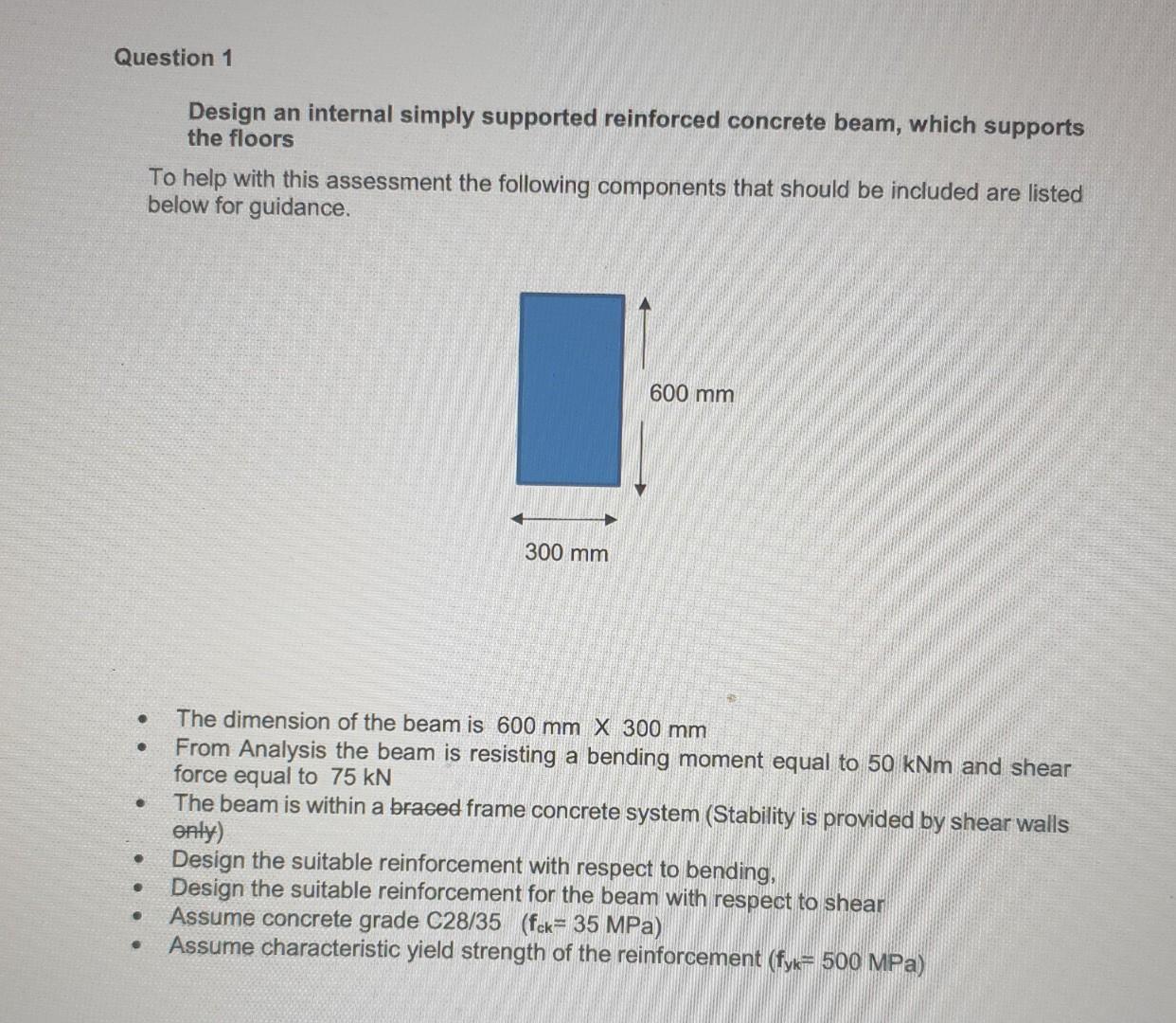 Solved Design An Internal Simply Supported Reinforced | Chegg.com