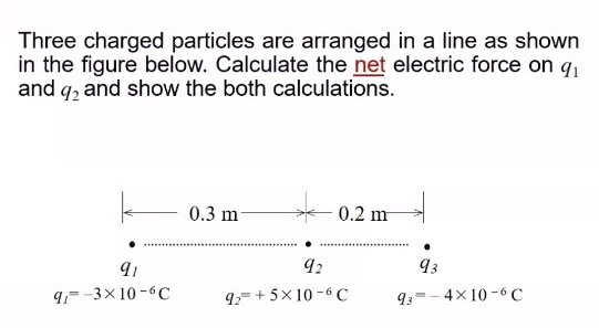 Solved Three charged particles are arranged in a line as | Chegg.com