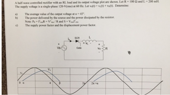 Solved A Half Wave Controlled Rectifier With An Rl Load A Chegg Com