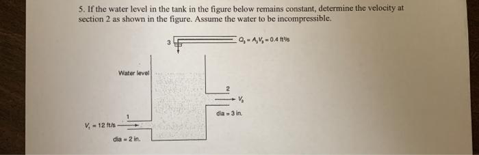 Solved 5. If the water level in the tank in the figure below | Chegg.com