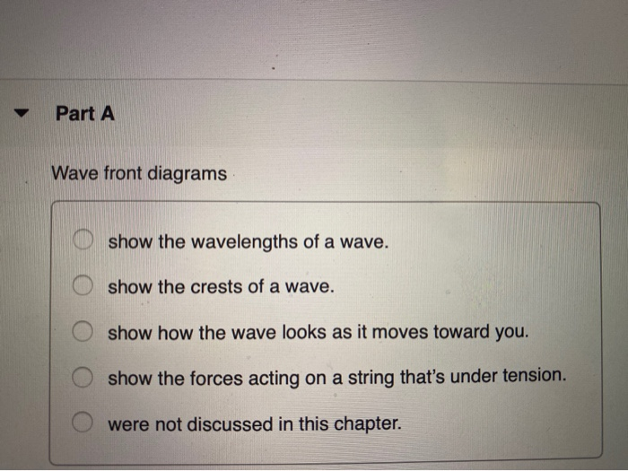Solved Part A Wave front diagrams show the wavelengths of a | Chegg.com