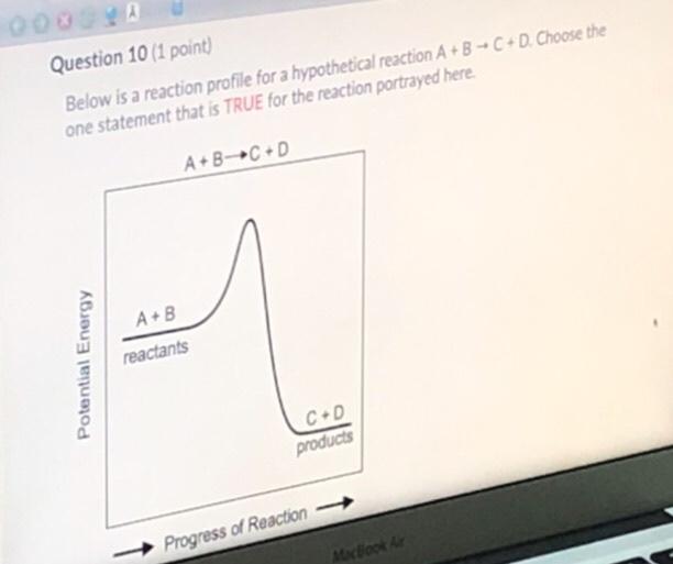 Solved Question 10 (1 point) Below is a reaction profile for | Chegg.com