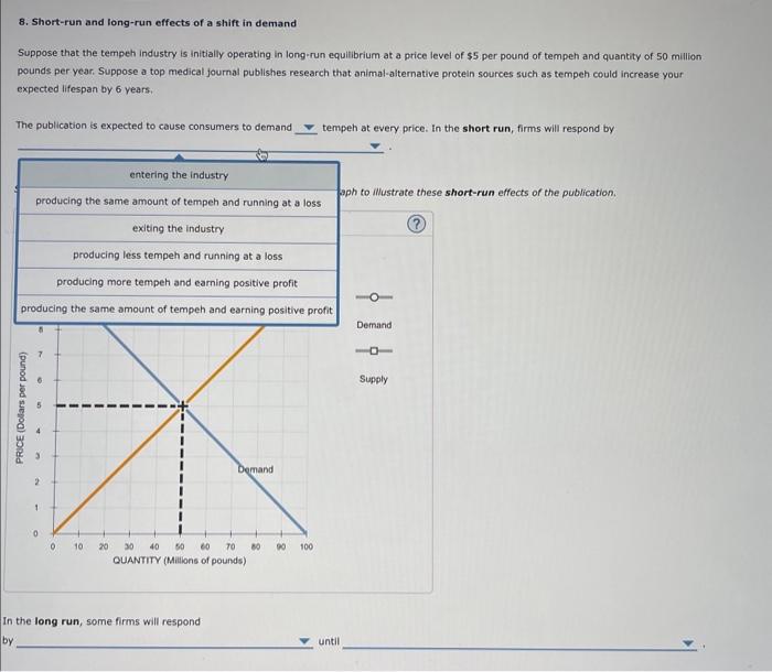 8. Short-run and long-run effects of a shift in demand
Suppose that the tempeh industry is initially operating in long-run eq