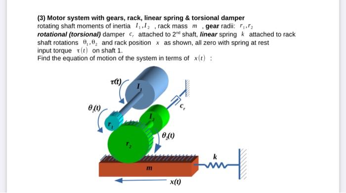 Solved (3) Motor system with gears, rack, linear spring \& | Chegg.com