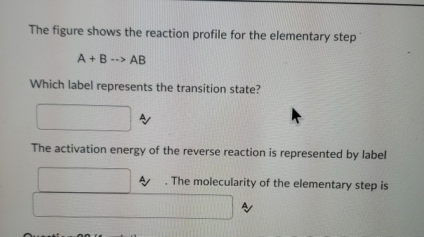 Solved ---E2--- -- - The figure shows the reaction profile | Chegg.com