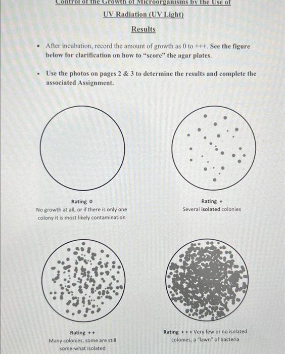 Solved Results - Use the images in the "Control of Microbial | Chegg.com