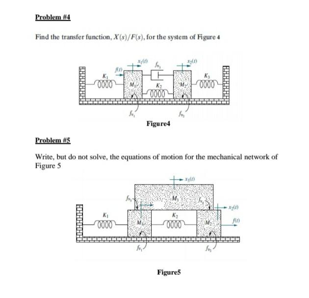 Solved Problem #4 Find The Transfer Function, X (s)/F(s), | Chegg.com