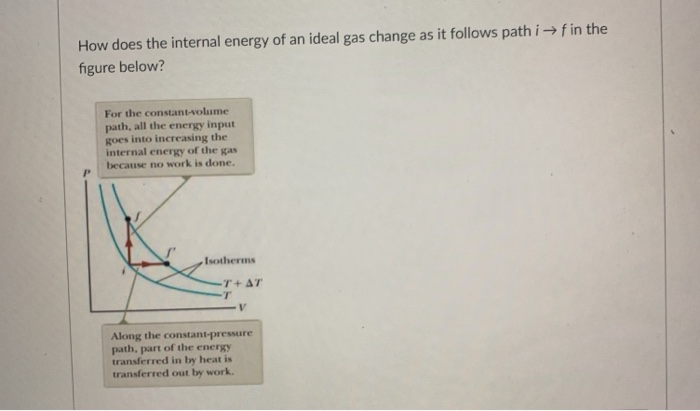 Solved How Does The Internal Energy Of An Ideal Gas Change | Chegg.com