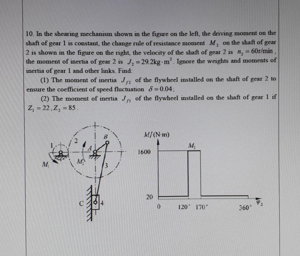 Solved 10. In the shearing mechanism shown in the figure on | Chegg.com