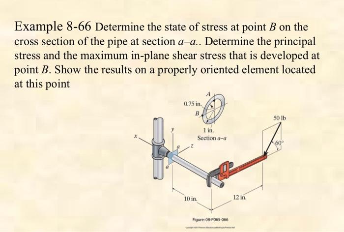 Solved Example 8-66 Determine the state of stress at point B | Chegg.com