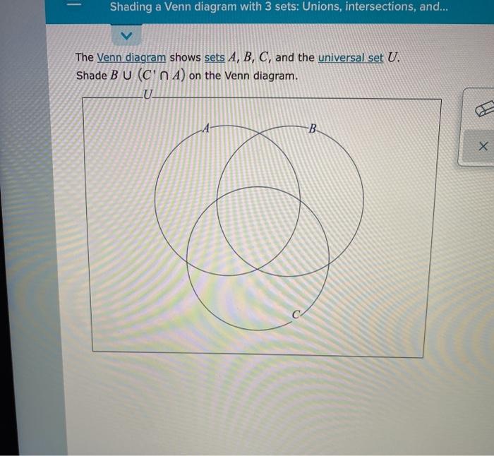Solved Shading a Venn diagram with 3 sets: Unions, | Chegg.com