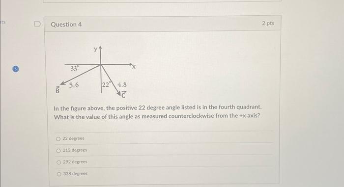 In the figure above, the positive 22 degree angle | Chegg.com