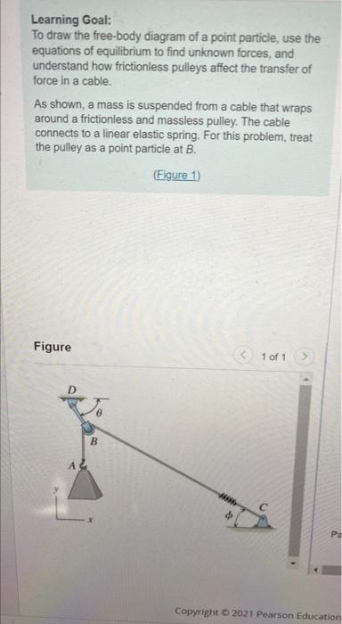 Solved Learning Goal: To Draw The Free-body Diagram Of A | Chegg.com