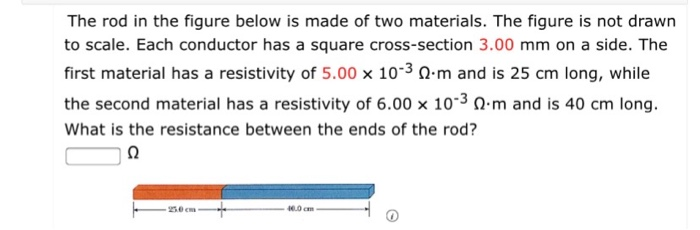 Solved The Rod In The Figure Below Is Made Of Two Materials. | Chegg.com