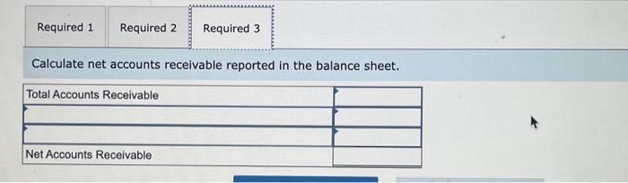 Solved Physicians' Hospital Has The Following Balances On | Chegg.com