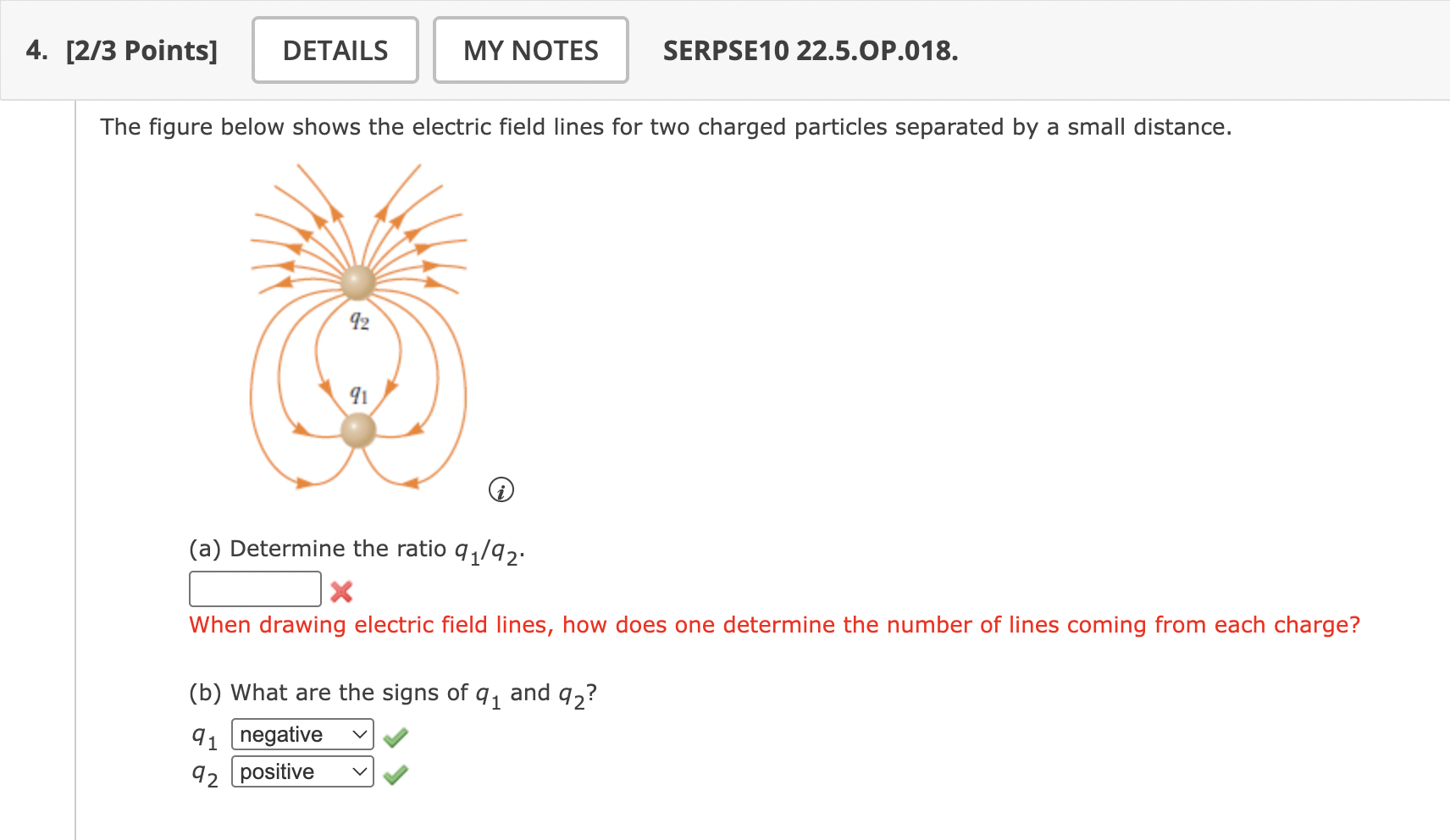 Solved The figure below shows the electric field lines for | Chegg.com