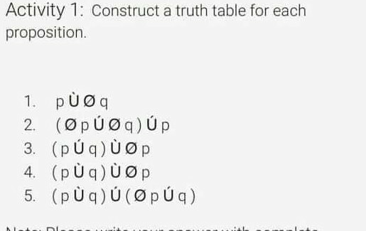 Solved Activity 1 Construct A Truth Table For Each Propo Chegg Com