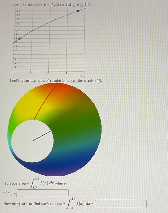 Solved Let C be the curve y=7x for 1.3≤x≤4.6. Find the | Chegg.com