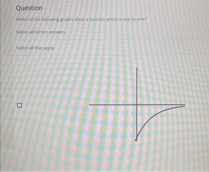 Solved Which Of The Following Graphs Show A Function Which | Chegg.com