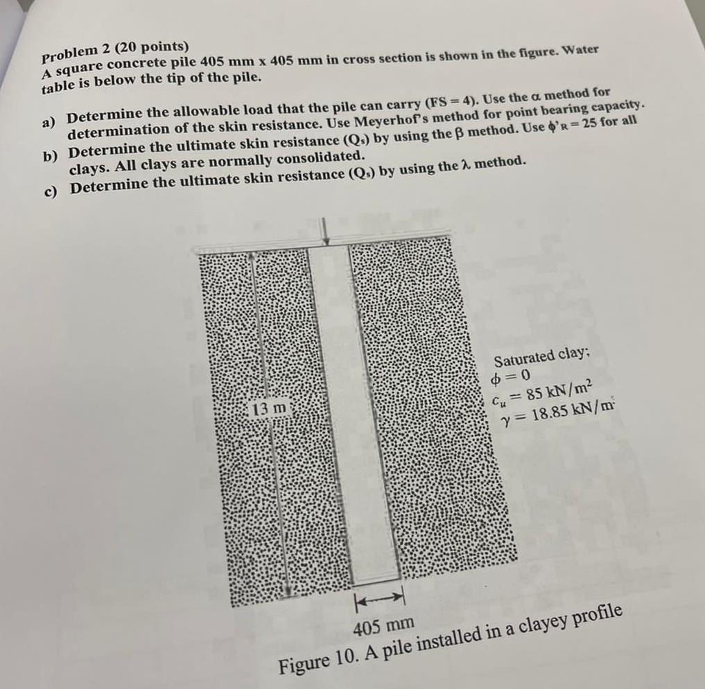 Solved Problem # II (10 points) Calculate the ultimate skin