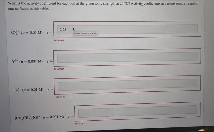 Solved What is the activity coefficient for each ion at the | Chegg.com