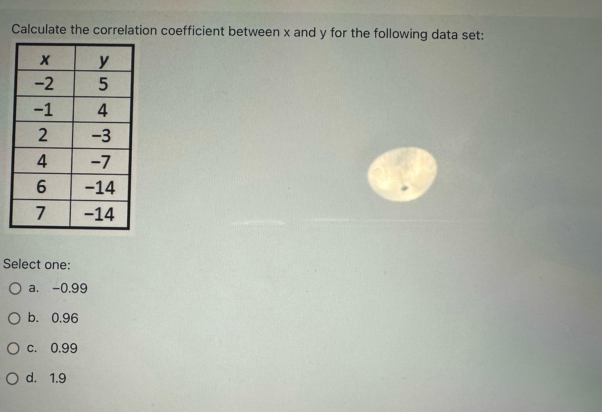 Calculate The Correlation Coefficient Between X And Y Cbse Class 11