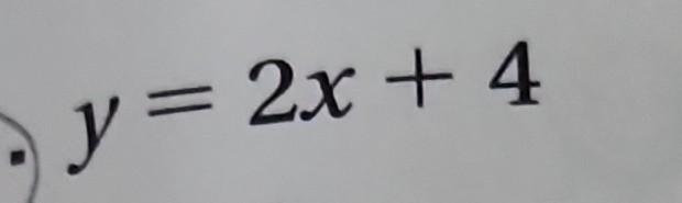 solved-y-2x-4-chegg